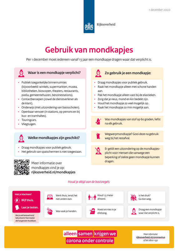 Gebruik van mondkapjes. Per 1 december moet iedereen vanaf 13 jaar een mondkapje dragen waar het verplicht is.